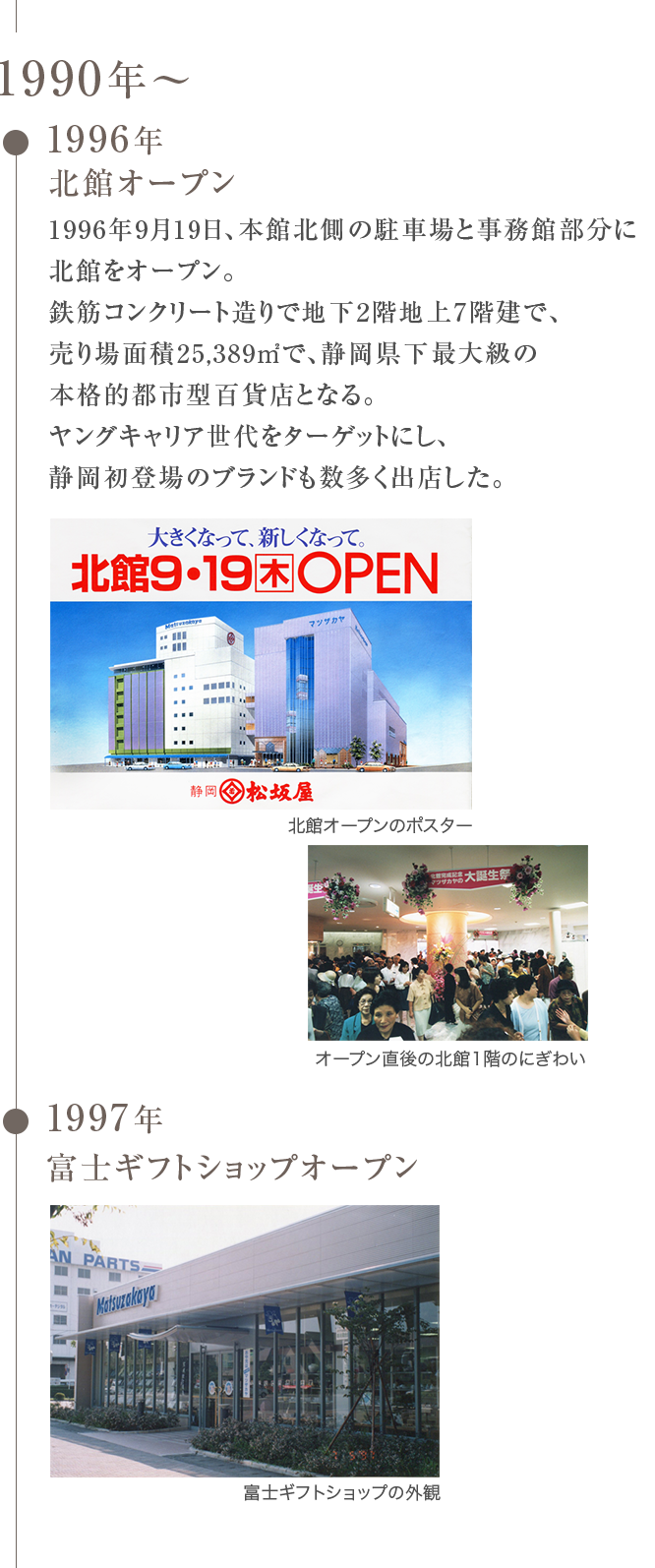 松坂屋静岡店｜90周年
