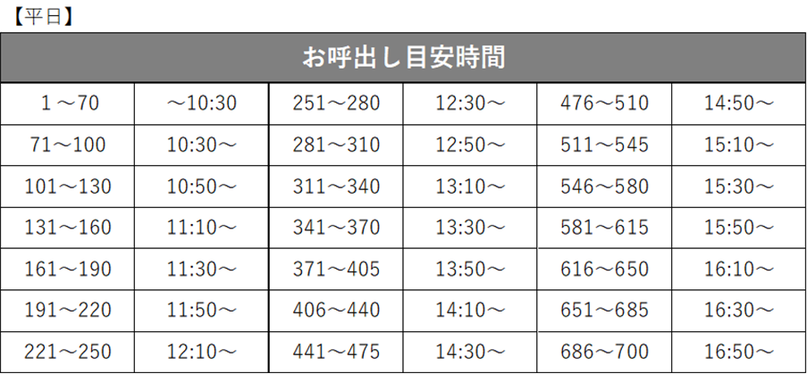 ②【全国グルメ博】HORAIご案内 (1)