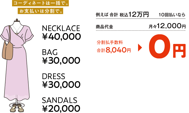 合計12万円(税込)のお買い物 10回払いの場合 分割手数料8,040円が0円になります。