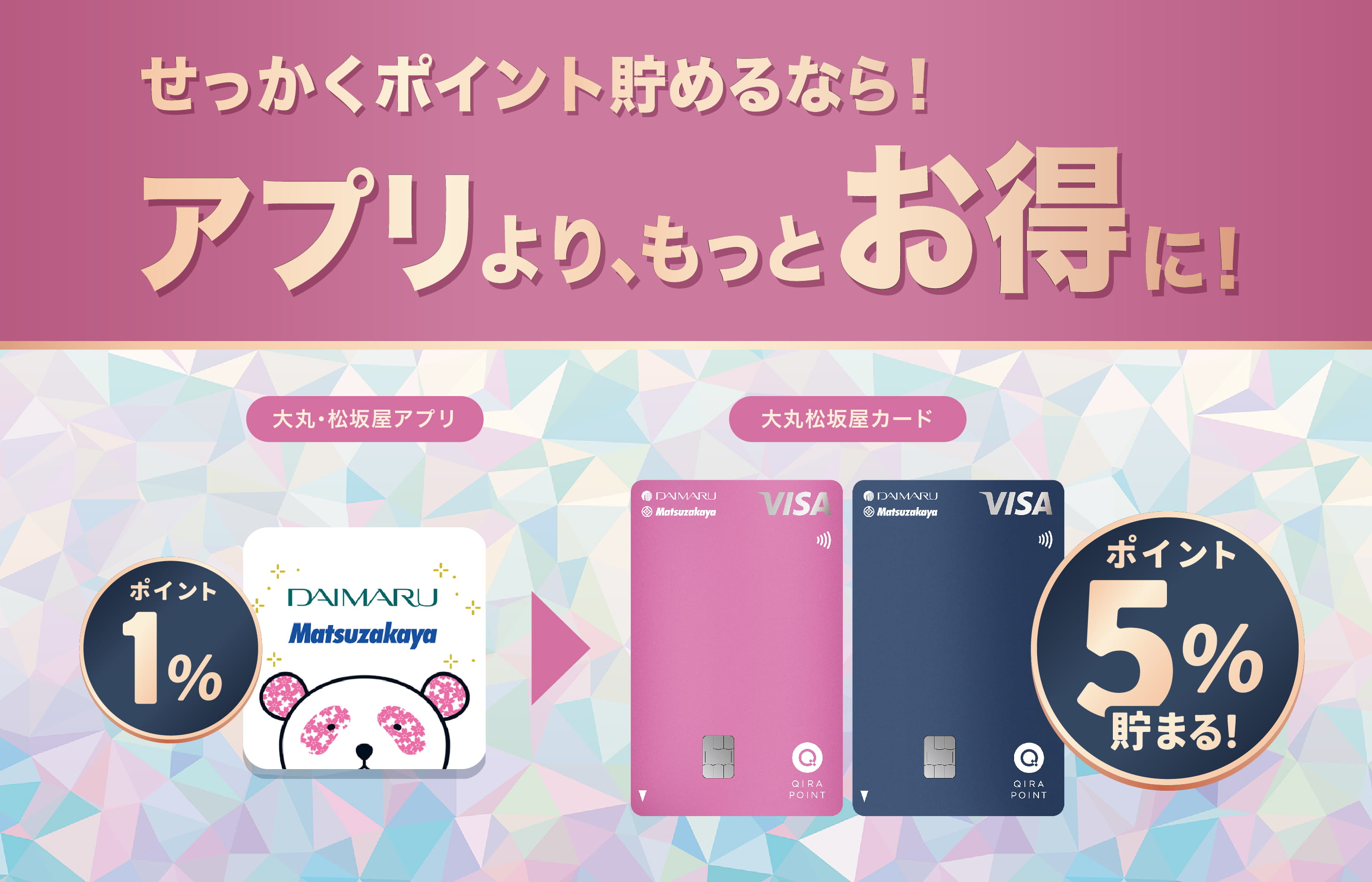 せっかくポイントを貯めるなら！アプリより、もっとお得に！大丸・松坂屋アプリ ポイント1%、大丸松坂屋カード ポイント5%貯まる!